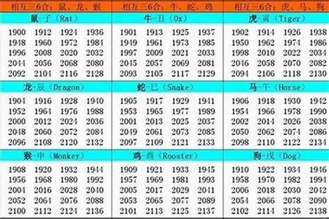 2006是什麼年|2006是什么年 2006是什么年天干地支